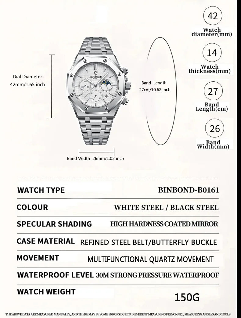BINBOND Royal Chronograph Steel™