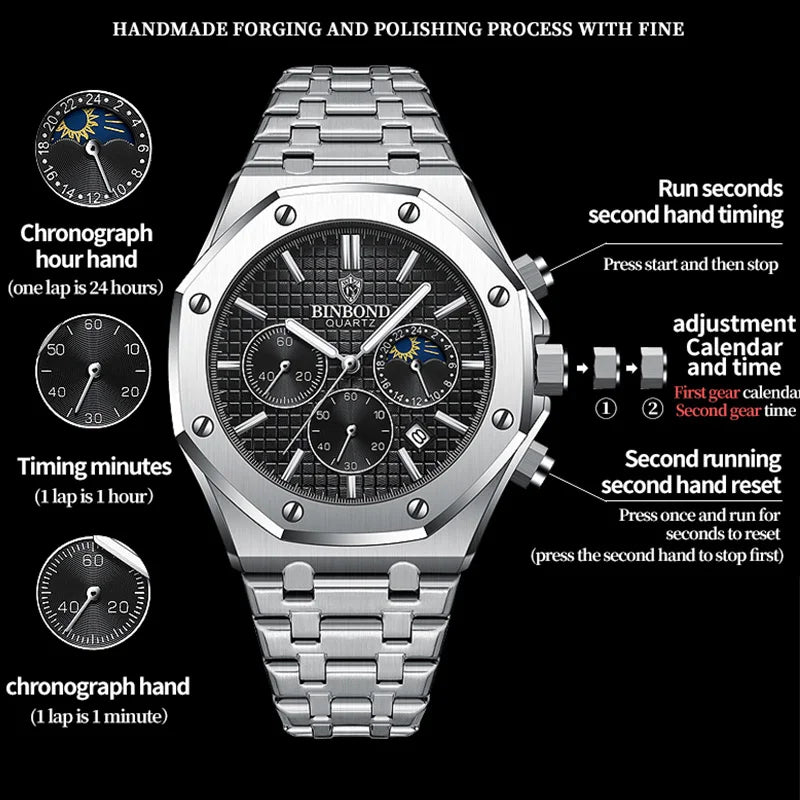 BINBOND Royal Chronograph Steel™